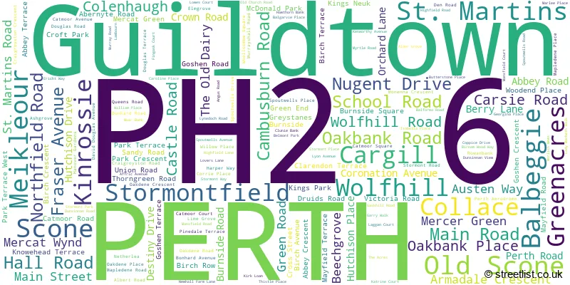 A word cloud for the PH2 6 postcode